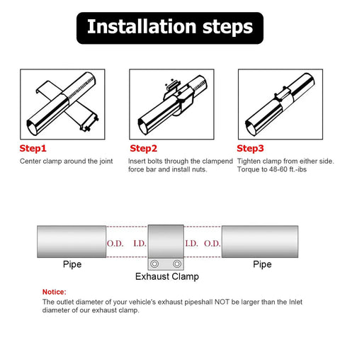 Installation steps for Beefy 2.25 Inch Exhaust Clamp Set For Cars Dual Butt Joint Band Sleeve Connector Stainless Steel Muffler Clamp.