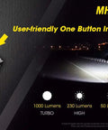 Mh11 1000 Lumen Rechargeable Flashlight with USB C Fast Charge, EDC Pocket Light beam modes shown and one button interface