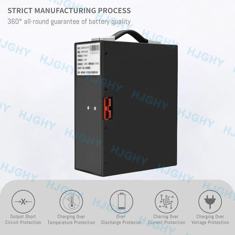 High Performance 48V Lithium Forklift Battery Pack With Smart Cell Protection And No Memory Effect for electric transporters, showing protection features.