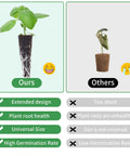 Comparison of Grow Anything Indoor Hydroponics Kit with healthy plant roots and standard competitor showing root health.