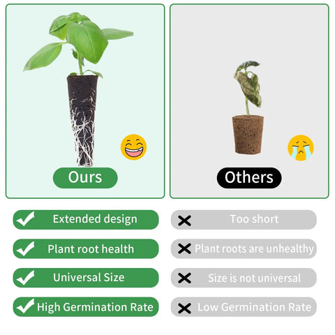 Comparison of Grow Anything Indoor Hydroponics Kit with healthy plant roots and standard competitor showing root health.