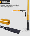 Heavy Duty Root Cutting Tool For Digging Through Tree Roots And Stumps Bamboo Root Cutter and rock remover depicted in use