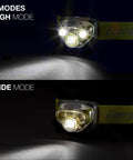 Ultra Bright LED Headlamp For Outdoors, Camping And Night Runs, IPX4 Water-Resistant showing high and wide modes