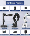 Hardware features of Six Axis AI Robotic Arm Kit with Open Source Imitation Learning, 12 High Torque Servo Motors, AI Vision Recognition.