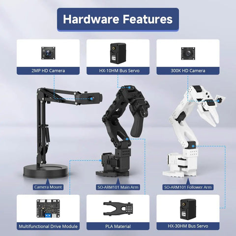 Ditch The Toy Store Robots And Build Your Own Badass AI Robotic Arm Kit Fully Synced With LeRobot Open Source Hub Packing Twelve Heavy Duty Bus Servos Alongside Crisp Dev Tutorials For Rapid Hacking And Sweet Learning Curves, featuring hardware components like servos and cameras.