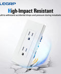 Matte White Decorator Wall Outlet 15A 125V NEMA 5-15R shown with impact-resistant design, highlighted with text