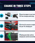 Infographic showing 3 steps for using 2 In 1 Ccs1 And J1772 To Tesla Charging Adapter for fast charging.