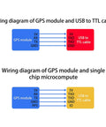 Wiring diagram for Dual Mode GPS BDS Flight Control Module With Satellite Positioning Navigator for connection to microcomputers.