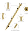 Deck Screws Kit 150 Pcs Tan Assortment With T25 Bit For Pressure Treated Lumber And Composite Decking, Rust Resistant Carbon Steel, salt spray tested over 1000 hours, showing screw details