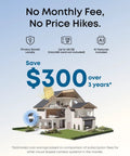 Infographic showing savings with Outdoor Wireless Security Camera Kit With 2K Clarity, 360° Pan, AI Tracking, Solar Powered, Local Storage.