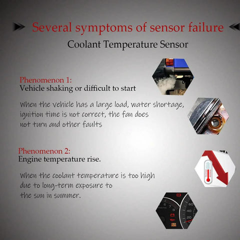 HAOBO engine coolant temperature sensor poster front view with gauge icons and sensor images.
