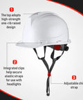 Side view of a white hard hat featuring high-strength one-rib design, clips for headlight straps, and adjustable chin strap
