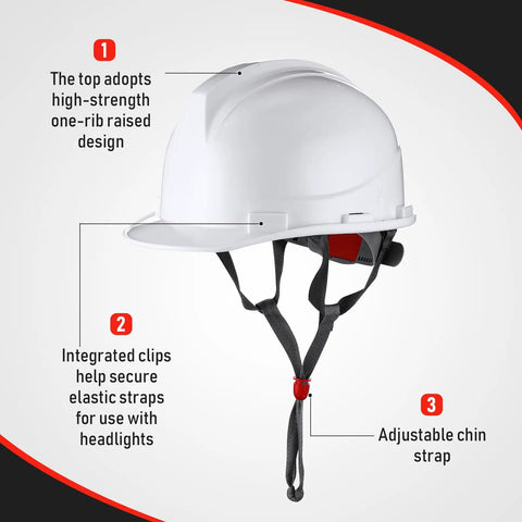 Side view of a white hard hat featuring high-strength one-rib design, clips for headlight straps, and adjustable chin strap
