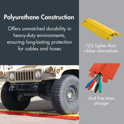 Drive-Over Cable Protector One Channel With Drop-In Design For 2.25 Inch Lines Beefy Heavy-Duty Hose And Cable Ramp 23k Axle Load