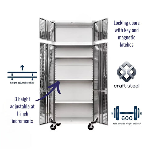Heavy Duty 12 Piece Steel Garage Cabinet Storage Sets Featuring Lockable Rolling Workbench And Wall Cabinets; adjustable shelves inside cabinet.