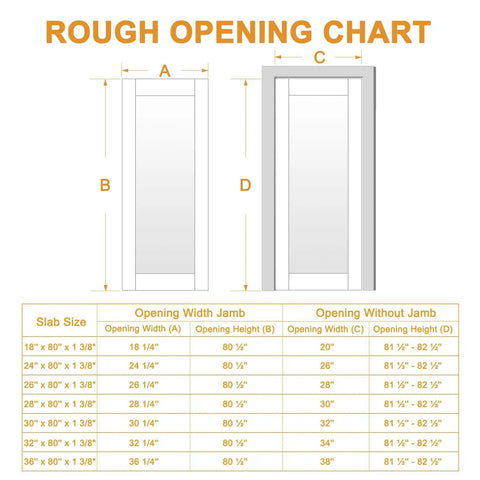 Rough opening chart for door installation dimensions, includes specs for 32 By 80 Black Door Slab With Frosted Glass Interior Panel