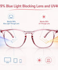 Womens Super Safe Glasses Anti Fog Scratch Proof Clear Lenses Side Shields Stylish Eye Protection For Nurses Labs Daily Grind Snazzy Goggles Youll Absolutely Love, showcasing blue light blocking technology.