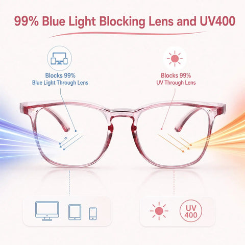 Womens Super Safe Glasses Anti Fog Scratch Proof Clear Lenses Side Shields Stylish Eye Protection For Nurses Labs Daily Grind Snazzy Goggles Youll Absolutely Love, showcasing blue light blocking technology.