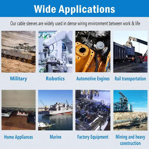 Various applications of 100 Ft PET Expandable Braided Wire Sleeving One Quarter Inch Black Cable Loom for multiple industries.