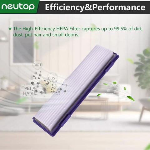 Replacement High-Performance Vacuum Filters 7-Pack for Botvac D Series and Neato Connected D3 D4 D75 D80 D85 Models, Fits Botvac 65 70e 75 80 85, Easy Clean, Long-Lasting Performance