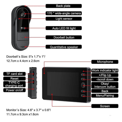 Wireless Video Doorbell With No Subscription No WiFi No App Needed 1080P HD Video 4.3 Inch Screen components and measurements