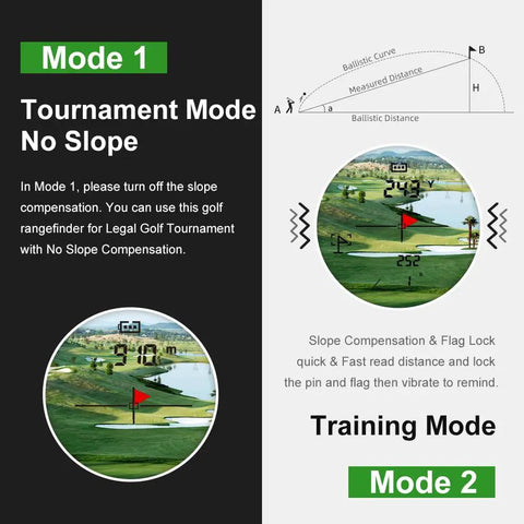Pro Grade Golf Rangefinder With Slope And Magnetic Mount, 1300 Yard Range display showing slope and flag lock modes, HD LCD screen.