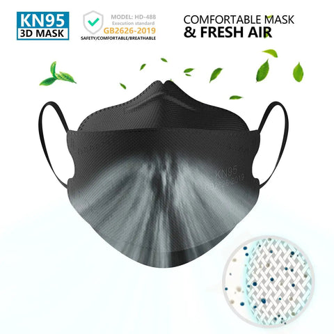 Black KN95 Face Masks Pack Of 100 Breathable Comfortable Disposable Respirators For Everyday Use Safe Fit Adult Size High Filtration Ideal For Work Travel And Everyday Protection. Close-up view highlighting breathability and filtration.