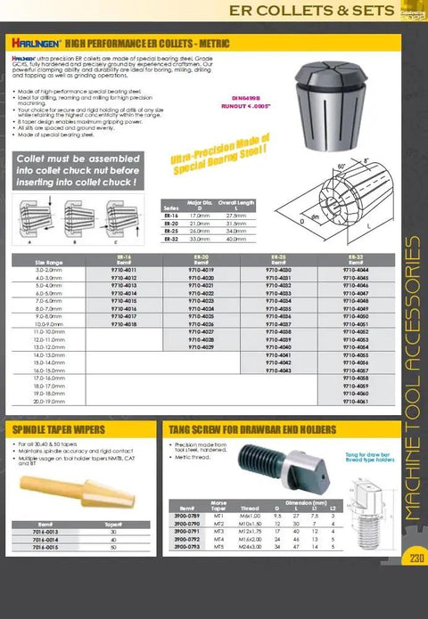 Catalog page featuring ER-25 Spring Collet 1/4 Inch for Milling and Machining, specifications chart, collet diagram.