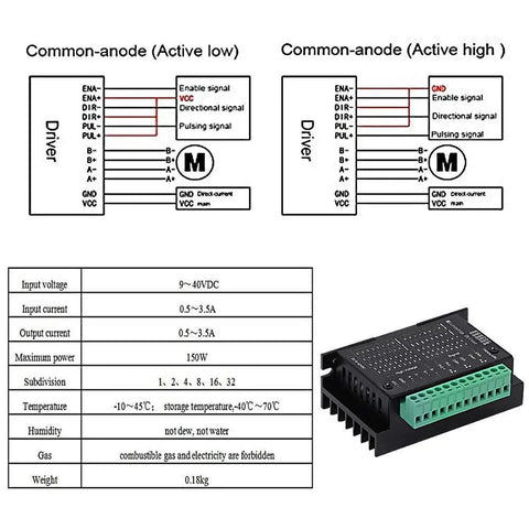 Wiring diagram and specifications for the Four Pack Stepper Motor Driver Controller For CNC Machines, 4A 9 To 42V Bipolar H Bridge.