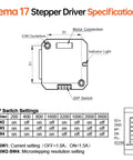 Diagram of Nema 17 Stepper Driver specifications showing dimensions, DIP switch settings, and motor connection details.