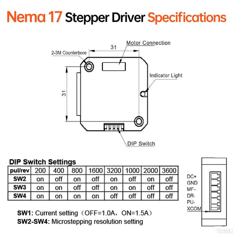 Diagram of Nema 17 Stepper Driver specifications showing dimensions, DIP switch settings, and motor connection details.