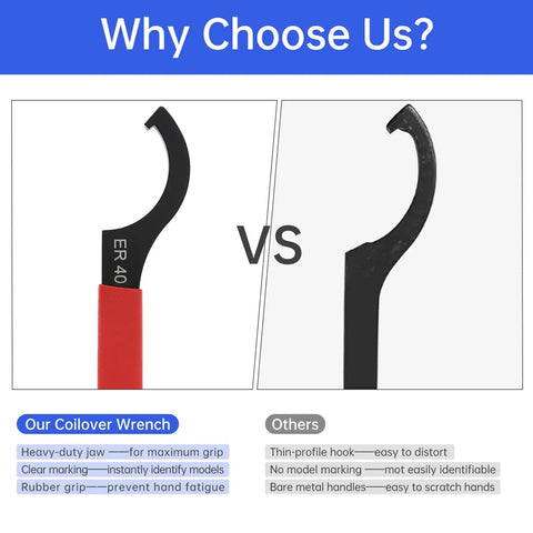 Comparison of Beefy ER40 Coilover Spanner Wrench with Adjustable Jaw and Non Slip Handle vs standard wrench