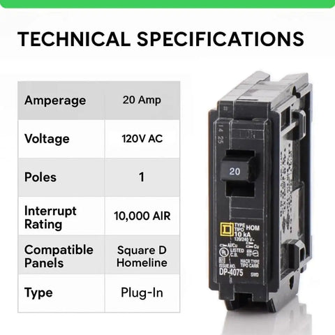 Duo Pack 20 Amp Single Pole 120V Circuit Breakers For Homeline Load Centers And Panel Boxes 10kAIC UL Listed Plug On Replacement Kit OEM Quality Durable Thermal Magnetic Protection. Technical specifications chart and 20 amp plug-in breaker