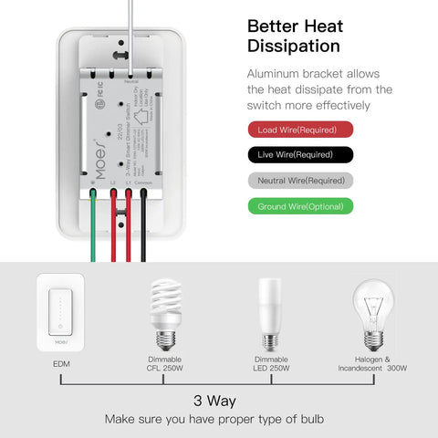 3 Way Smart Dimmer Switch With Neutral Wire, No Hub Needed, 2.4G WiFi, showing wiring details and heat dissipation features.