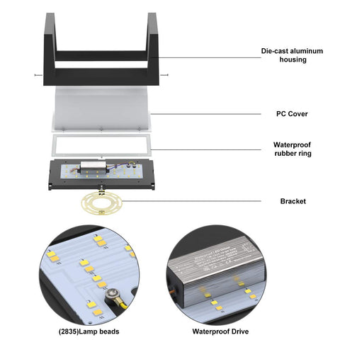 Exploded view of 3 Color Temperature 24W LED Outdoor Wall Light Exterior Sconce Matte Black IP65 Waterproof Porch Patio Lamp