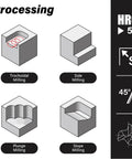 Illustration showing milling types including trochoidal, side, plunge, and slope, with hardness and specifications icons.