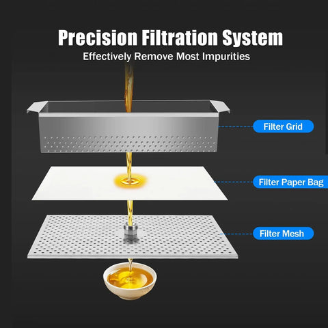 Commercial 14.5 Gallon Mobile Fryer Oil Filter System showing precision filtration components for effective oil cleaning.