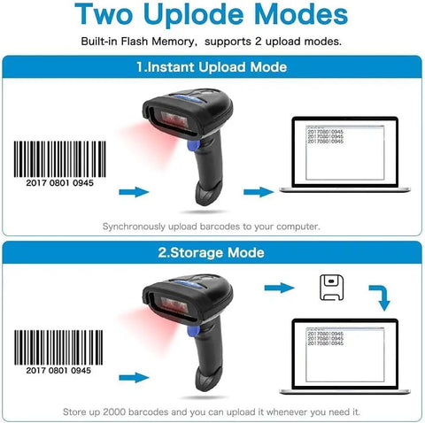 Super Fast Bluetooth Barcode Scanner With 2.4G Wireless And Wired Modes For iPhone Android Tablet PC Windows Mac CCD Reader Delivers Lightning Quick Scans And Wide Range For Retail Inventory And POS showing instant and storage upload modes.