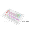 Periodic Table Poster 40x60cm Laminated Science Classroom Wall Chart For High School And Middle School Durably Built Element Study Decor