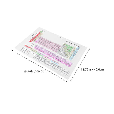 Periodic Table Poster 40x60cm Laminated Chemistry Chart For Classrooms Easy Install Wall Decor Educational Reference.