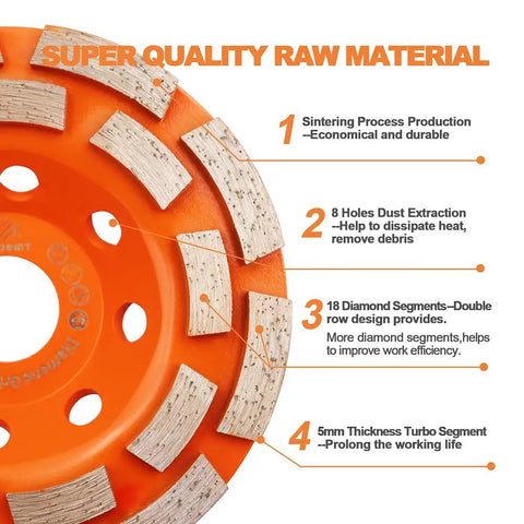 Close-up of orange diamond double row cup wheel showing segments and features, 4.5 inch size for concrete granite marble stone.