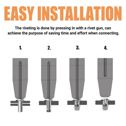 Installation guide for Stainless Rosette Rivets For VIN Door Tags Fits Ford Chrysler AMC GM Cars 2 Pack with rivet gun steps.