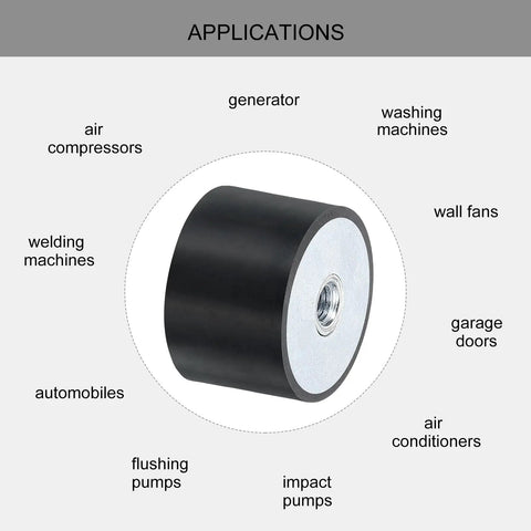 4 Pack M6 Female Thread Rubber Mounts 30 By 20 Millimeter Flat Shock Isolators used in generators and washing machines.