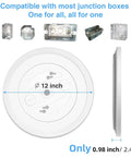 Diagram showing Six Pack 12 Inch Dimmable Flush Mount LED Ceiling Light 28W 3200LM 5000K Daylight White dimensions and thickness.