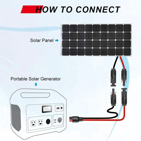 Diagram showing 10 AWG Solar Panel Extension Cable Kit With Solar Connector And ADS Port Adapter connecting solar panel to generator.