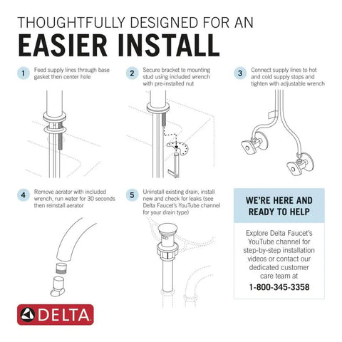 Installation guide for Matte Black One Hole Faucet For 4 Inch Installations With Deck Plate Included Fits One Or Three Hole Sinks