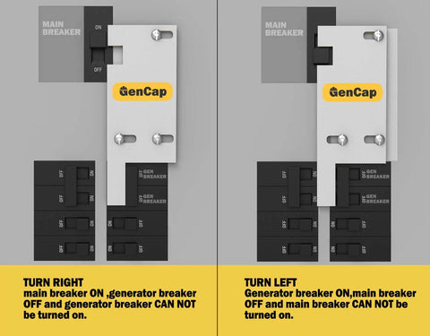 Installation guide for Generator Interlock Kit For Square D QO And Homeline Panels Indoor And Outdoor Use SD200VL