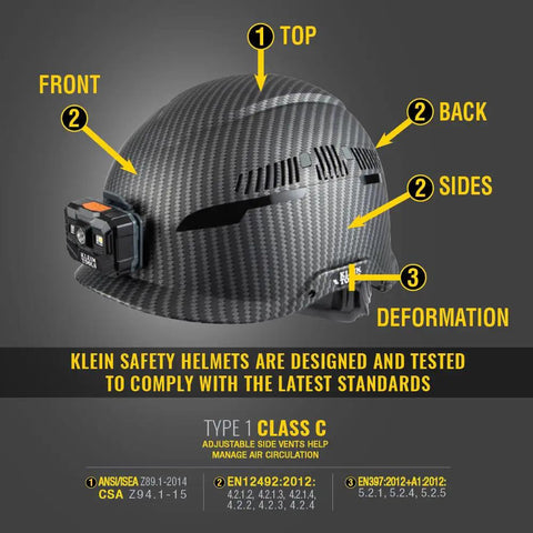 Vented Class C Type 1 Safety Helmet With Rechargeable Lamp Chin Strap Hydro Dipped KARBN Pattern detailed view