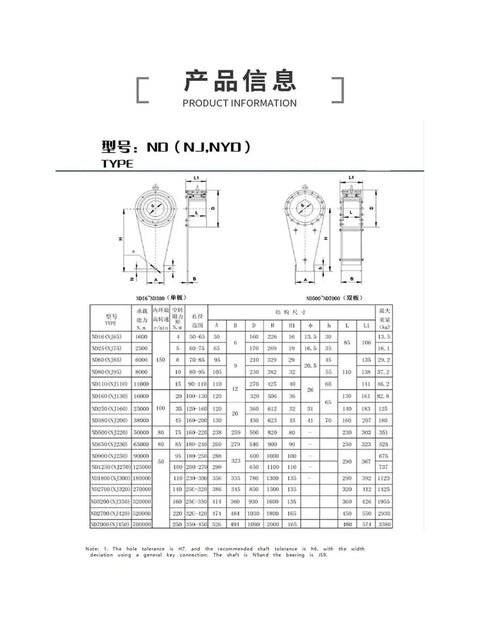 Heavy Duty One Way Mechanical Backstop Bearing Built Tough For Reliable Rotation Locking With 50 To 65mm Bore Opening specifications chart.