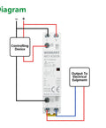 Wiring diagram for 12V DC Coil Contactor 25 Amp 2 Pole Normally Open Noise Free Switch For RV, Solar And Smart Systems.